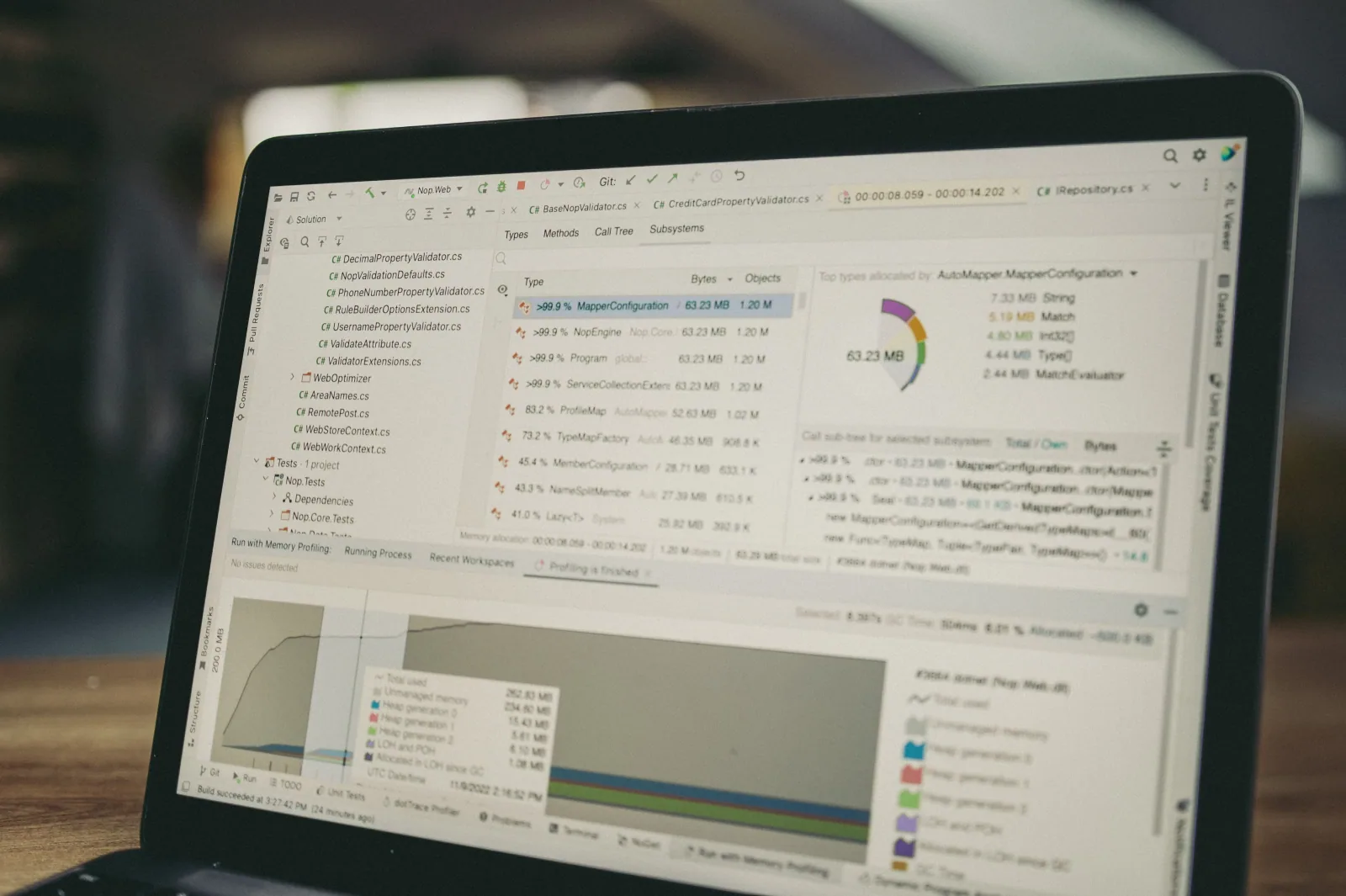 Dashboard pengukuran Core Web Vitals website